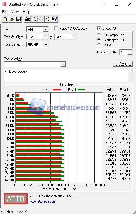 Kingston SSDNow UV400 6